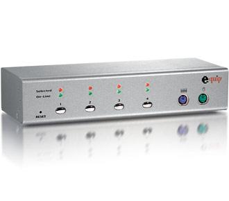 KVM Switch elektrisch